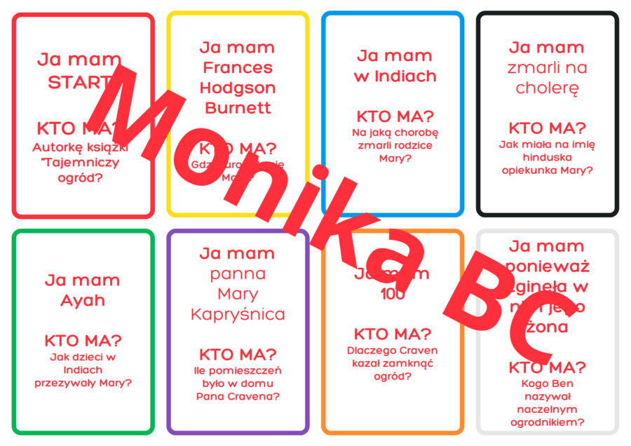 Ja mam, kto ma? - Tajemniczy ogród