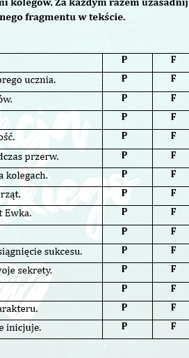 ZANIM POWSTANIE ROZPRAWKA, MAMY W PLANIE ARGUMENTOWANIE. Ćwiczenia dla uczniów klas 7-8 przygotowujące do pisania rozprawki.