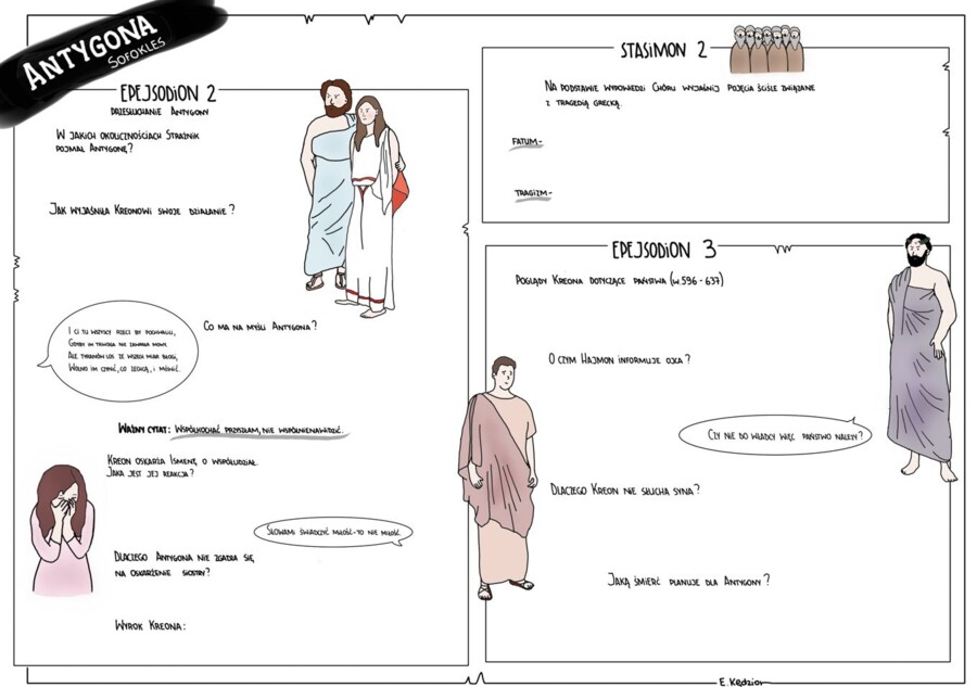 Antygona - cztery puste i cztery uzupełnione karty