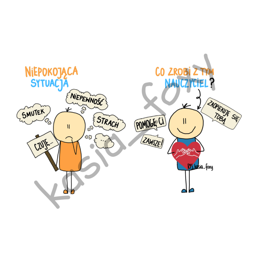 Standardy Ochrony Małoletnich w formie graficznej