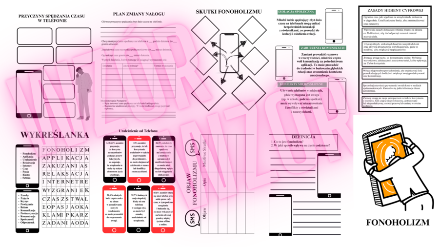 Fonoholizm – materiały edukacyjne / Zajęcia z pedagogiem/ Lekcja wychowawcza.