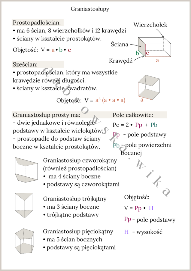 Graniastosłupy - notatka