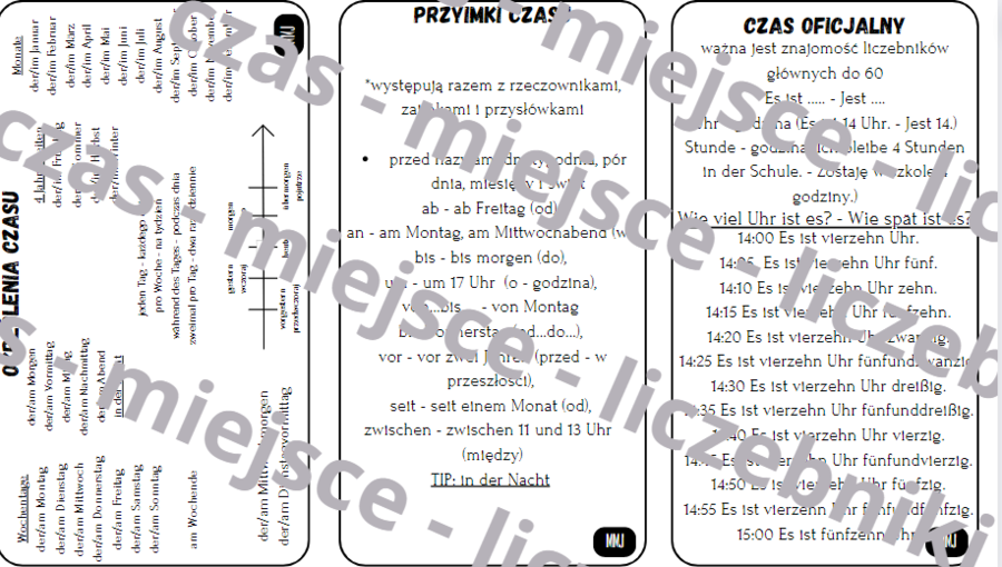 Zestaw gramatyczny - wklejki gramatyczne z j. niemieckiego - klasy 4-8, egzamin ósmoklasisty