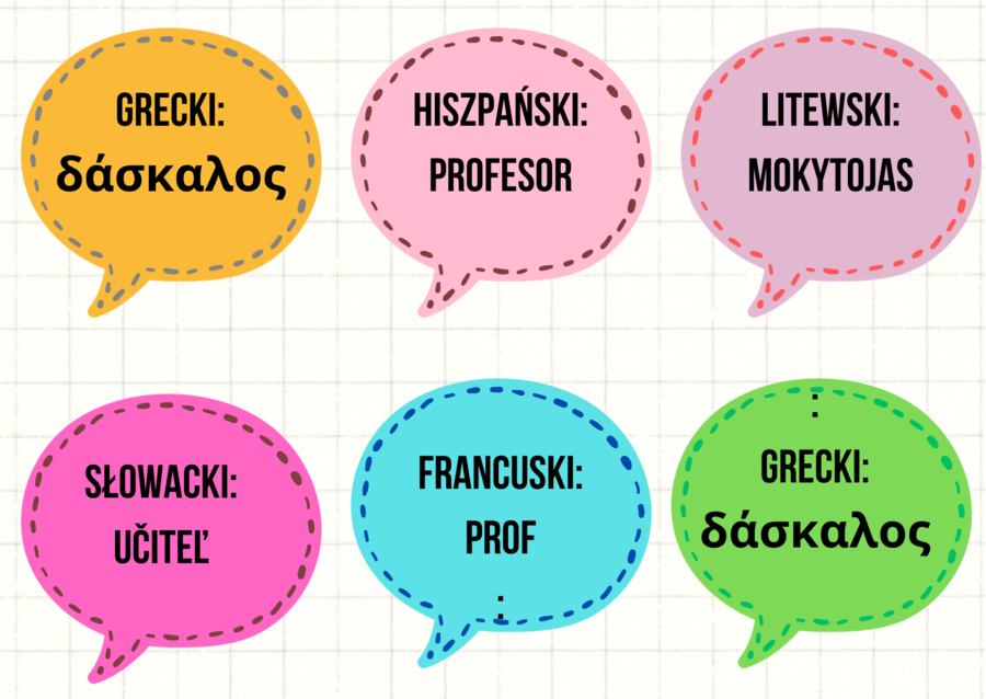 Co nas rozwesela? Dzień Nauczyciela!