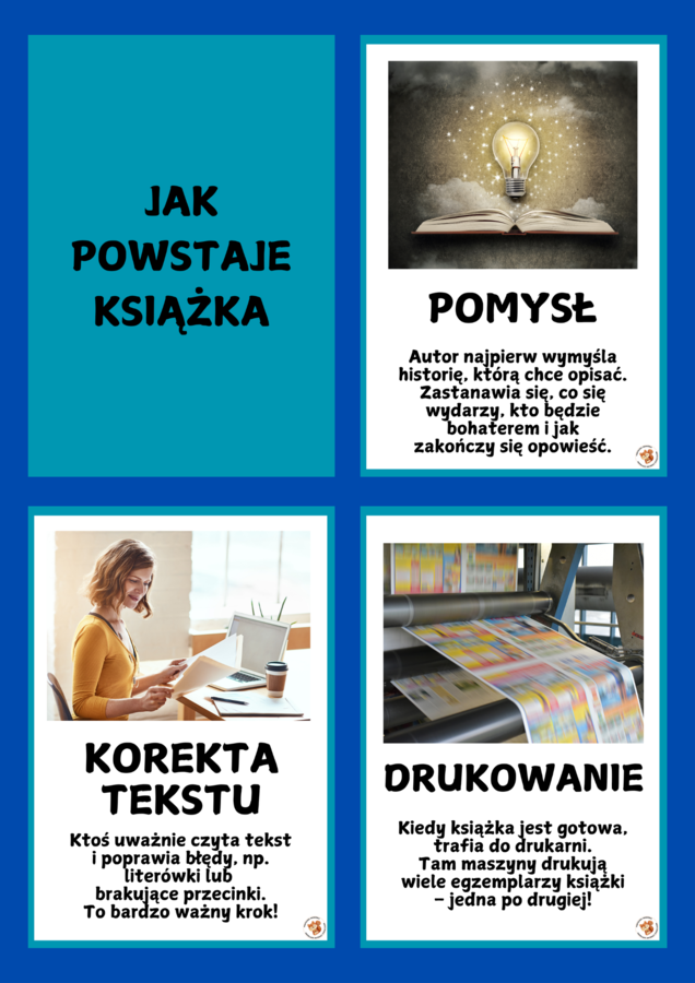 KSIĄŻKI - BIBLIOTEKA - DZIEŃ BIBLIOTEKARZA