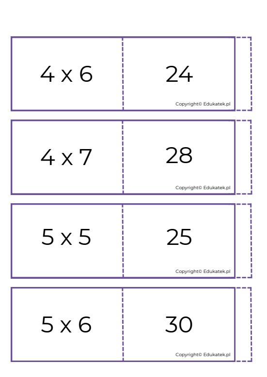 Fiszki – tabliczka mnożenia