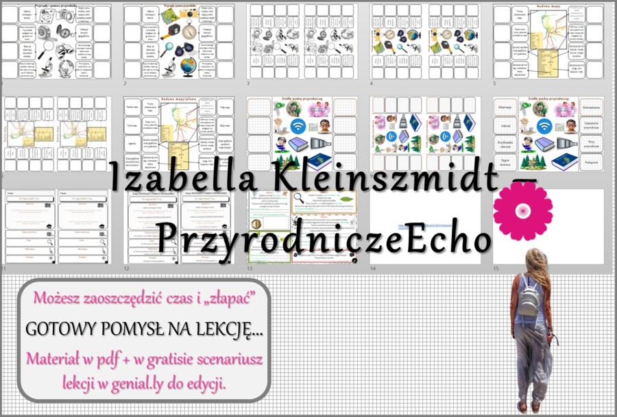 Pomysł na lekcję/karta pracy/stacje zadaniowe/notatki/ materiał do lekcji do tematu „Przyrządy i pomoce przyrodnika” w pdf. W gratisie niekomercyjny scenariusz lekcji/pomysł na lekcję w programie genial.ly do edycji. Na podstawie wydawnictwa Nowa Era. Pr