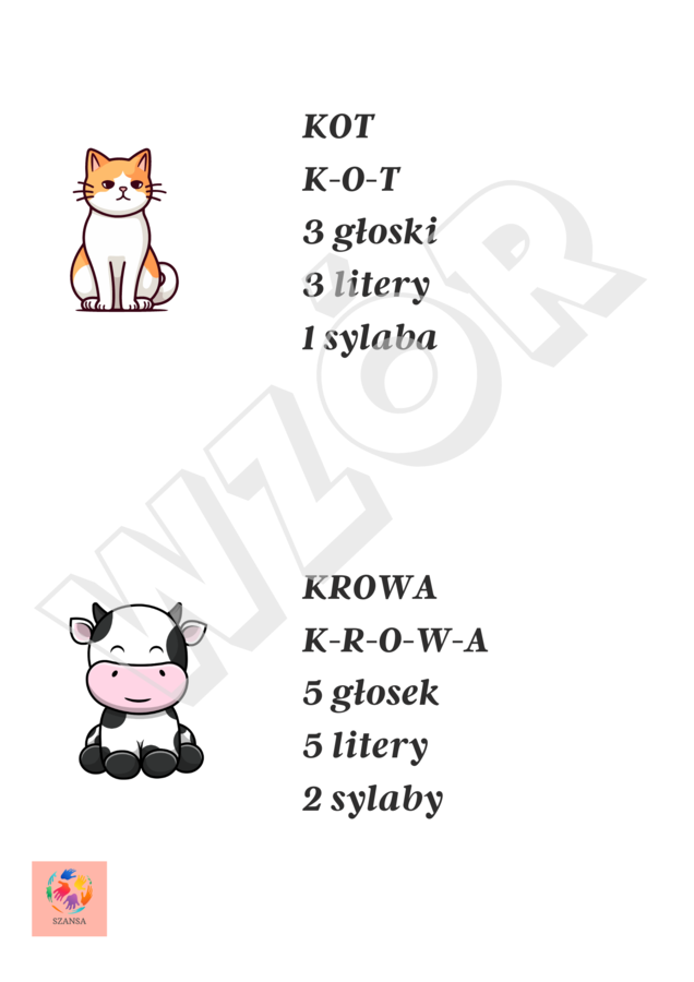 Głoska - Litera - Sylaba