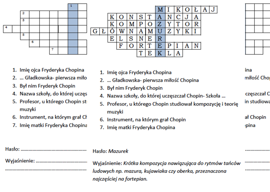 Logogryf dla klasy 5- Młodość Fryderyka Chopina