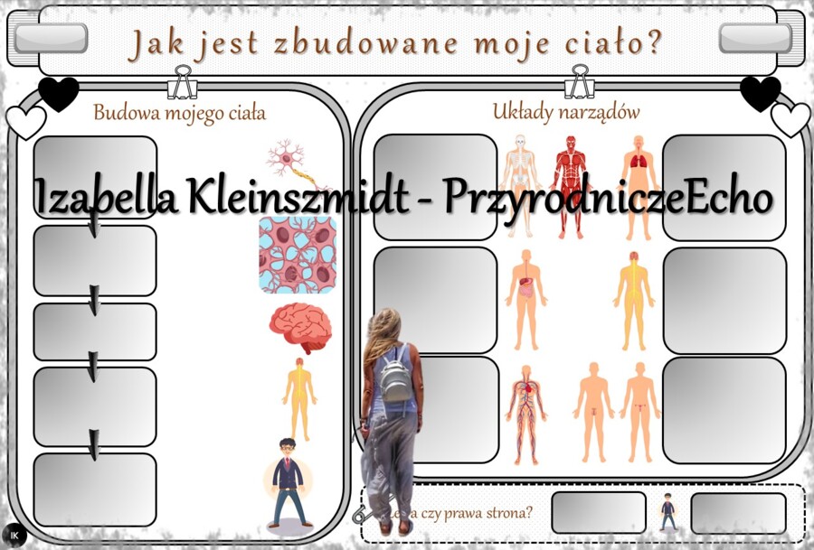 Karta pracy „Jak jest zbudowane moje ciało?” wykonana w power point do edycji. Przyroda 4, „Ja i moje ciało” na podstawie wydawnictwa WSiP