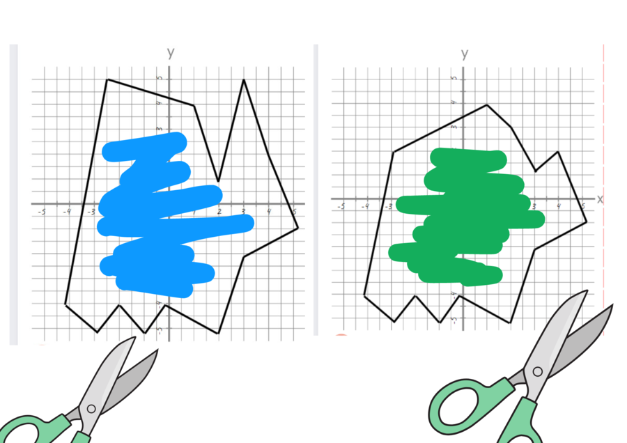 Pomysł na godzinę wychowawczą - Stwórz swój obraz! - dla klas 7 i 8 - Pomysł na zajęcia integracyjne