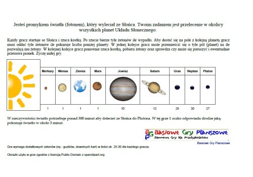 Planety – Gra planszowa