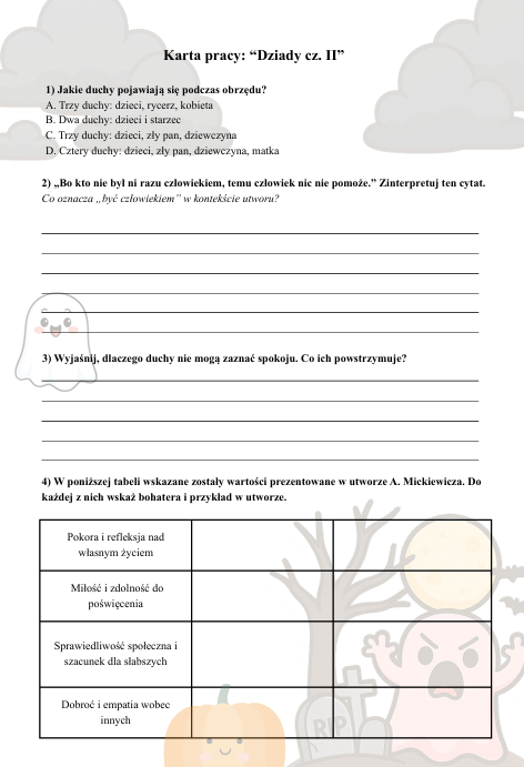 "Dziady cz.II" karta pracy