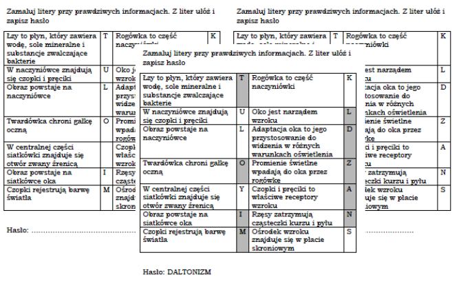 Oko - prawda czy fałsz. Łamigłówka dla klasy 7