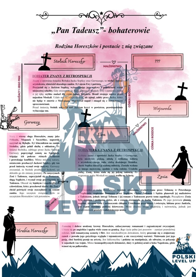 Pan Tadeusz (23 strony)_Polski Level Up