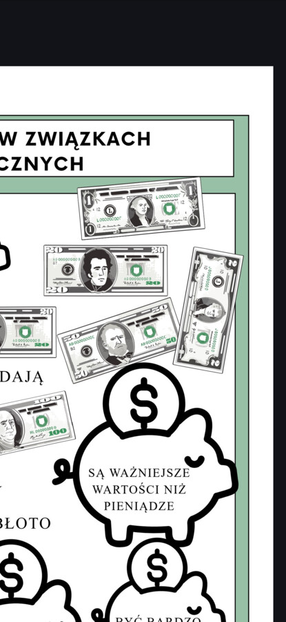 Karta pracy - frazeologizmy związane z pieniędzmi