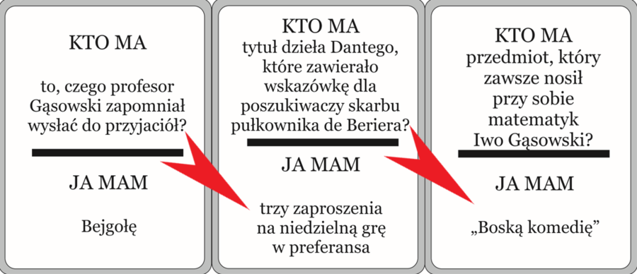 Kto ma? Szatan z siódmej klasy – quiz karciany