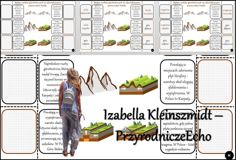 Notatka okienkowa/stacja zadaniowe/notatka/notatka graficzna/karta pracy/sketchnotka „Góry w Europie i Polsce” w pdf. Geografia 7, dział „Środowisko przyrodnicze Polski”. Materiał wykonany na podstawie podręcznika z wydawnictwa Nowa Era – nowość 2024/202