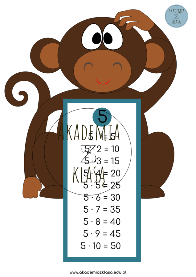 TABLICZKA MNOŻENIA - PAKIET MATERIAŁÓW