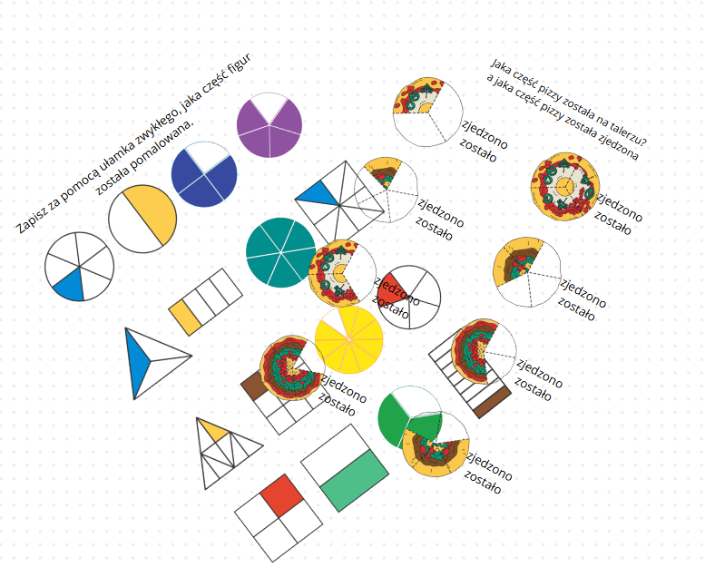 Karta pracy - ułamki zwykłe