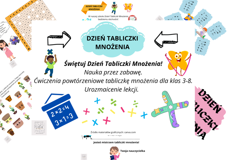 Materiały na Dzień Tabliczki Mnożenia