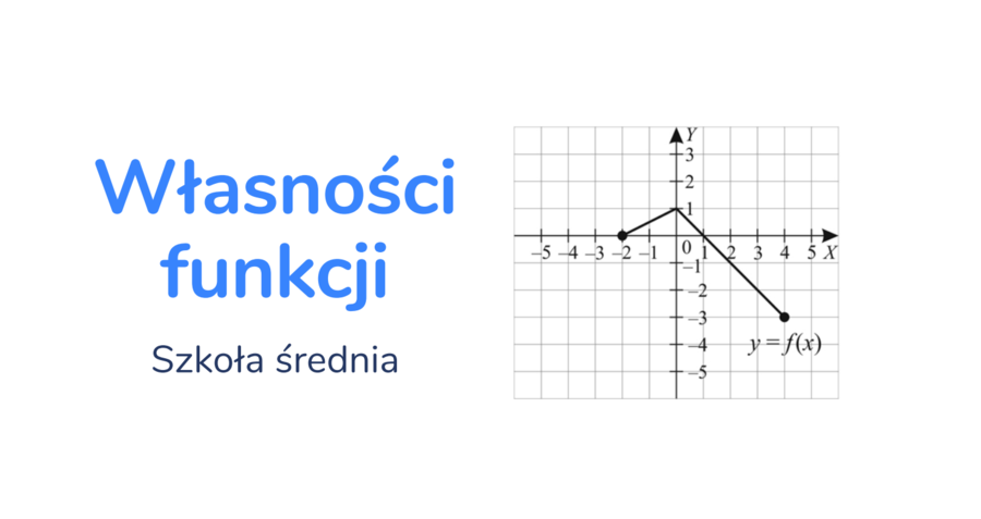 Własności funkcji szkoła średnia