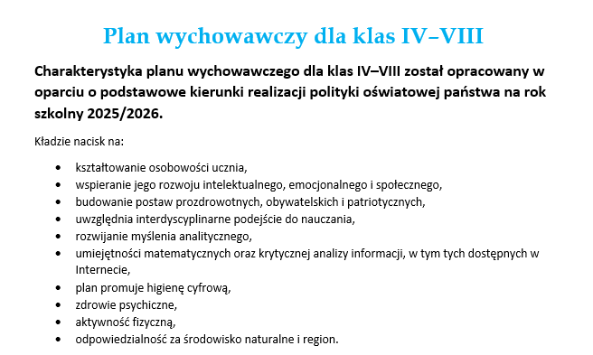 Gotowy Plan Wychowawczy dla Klas IV–VIII / Plik DOCX do EDYCJI / zgodny z kierunkami polityki oświatowej na rok 2025/2026