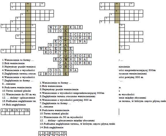 Logogryf na podsumowanie lekcji przyrody w klasie 4 o ukształtowaniu terenu