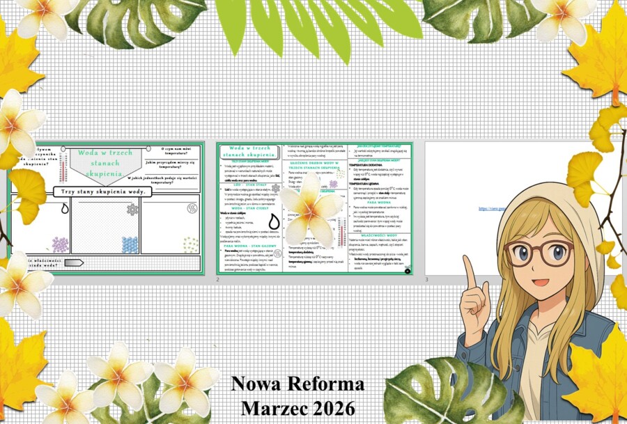 Mały zestaw na jedną lekcję: sketchnotka/notatka/przypomnienie dla nauczyciela, karta pracy plus prezentacja multimedialna „Woda w trzech stanach skupienia” w genial.ly. Przyroda "Odkrywam przyrodę". Klasa 4. Dział „Obserwuję zjawiska przyrodnicze".