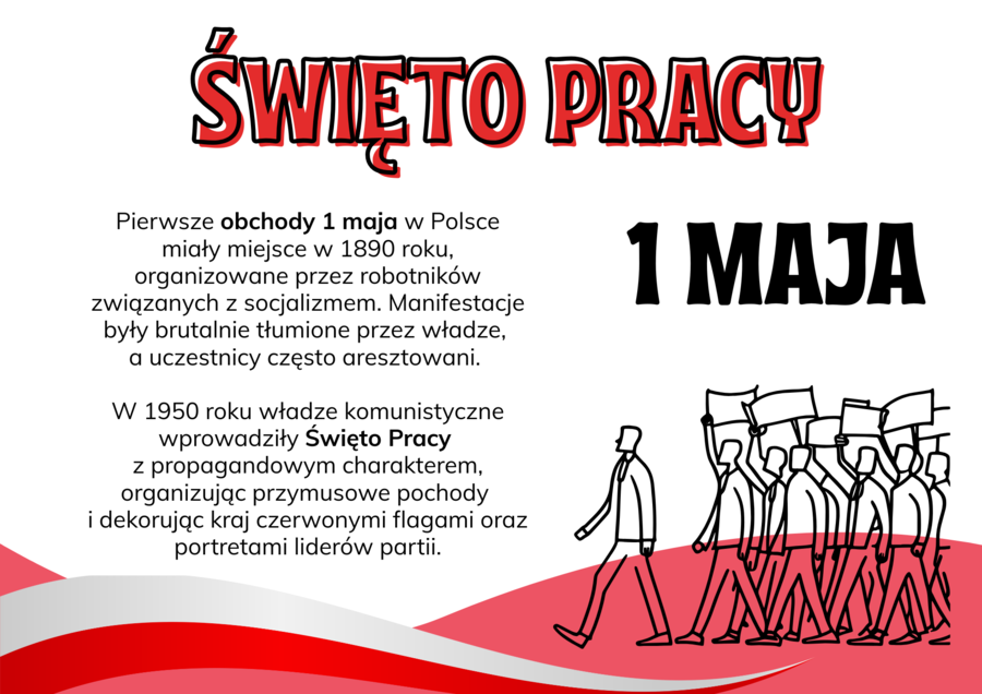 ŚWIĘTA MAJOWE - zestaw materiałów na gazetkę szkolną