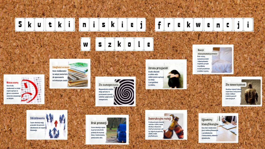 Gazetka szkolna na temat skutków niskiej frekwencji uczniów w szkole + PREZENTACJA GRATIS