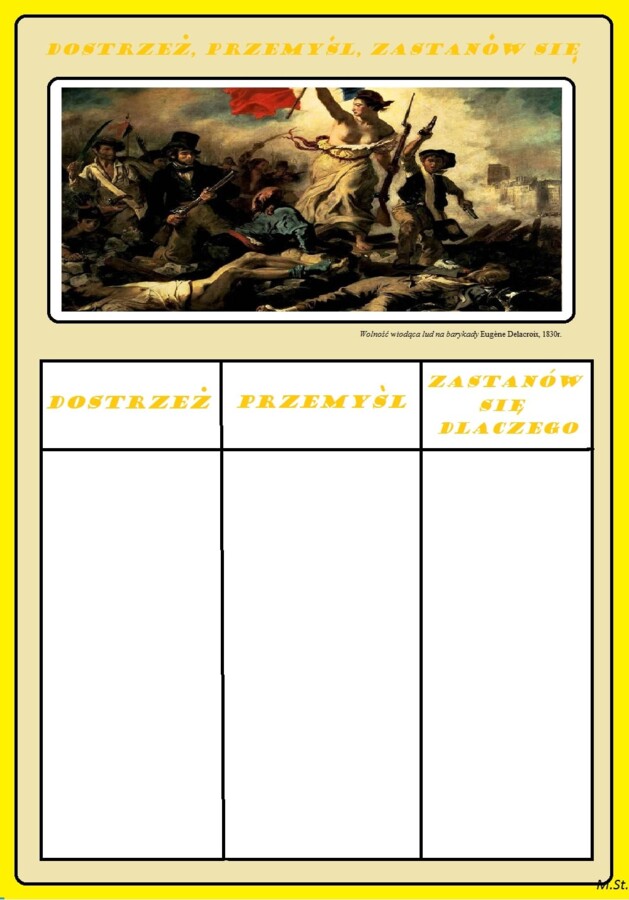 Dostrzeż, przemyśl, zastanów się: KP
