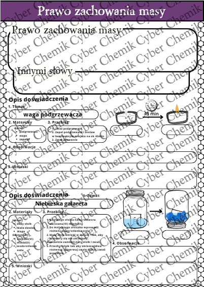 Karty pracy- Klasa 7. Chemia – Prawo zachowania masy