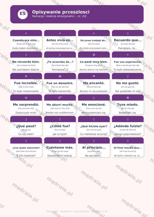 FISZKI "JĘZYK HISZPAŃSKI – ROZDZIAŁ 2: PODSTAWOWA GRAMATYKA" KARTA PRACY + KLUCZ ODPOWIEDZI