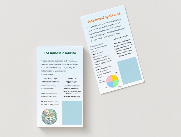 Kim jestem? Czym jest tożsamość? Inspirujące historie. Wizja przyszłości