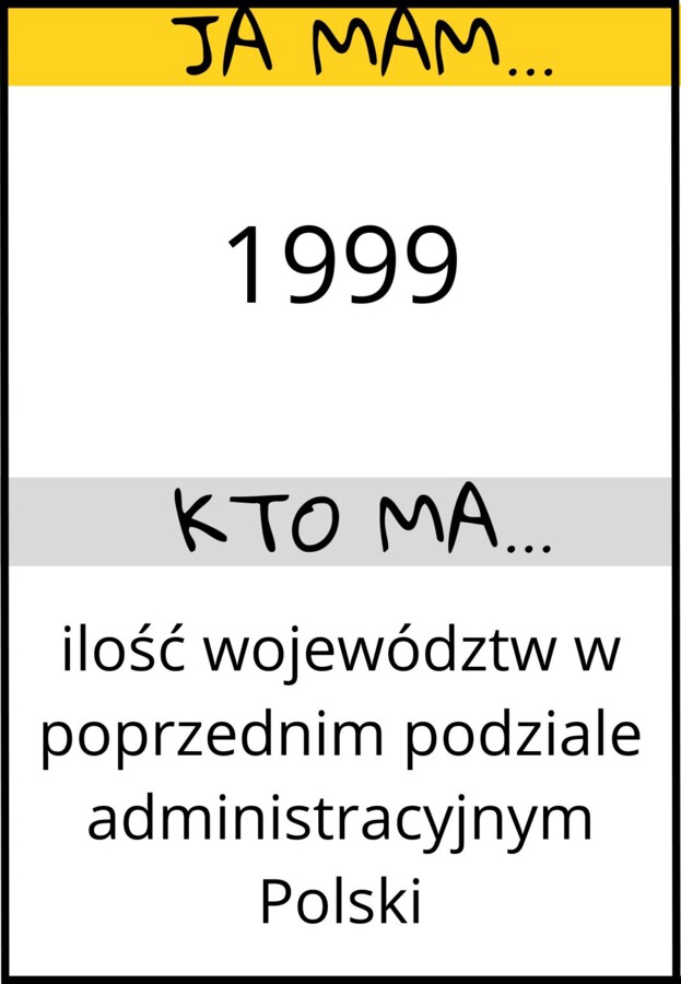Gra Ja mam, kto ma - Samorząd terytorialny WOS