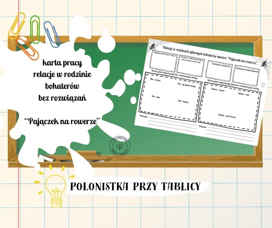 „Pajączek na rowerze” – relacje w rodzinie bohaterów – karta pracy
