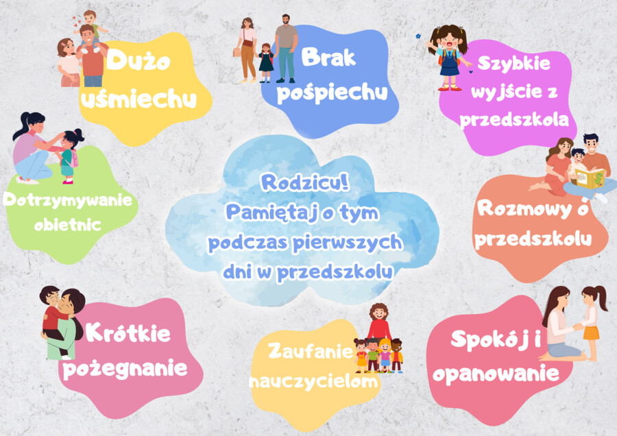 🧸 GAZETKA IDEALNA NA OKRES ADAPTACJI W PRZEDSZKOLU 🧸
