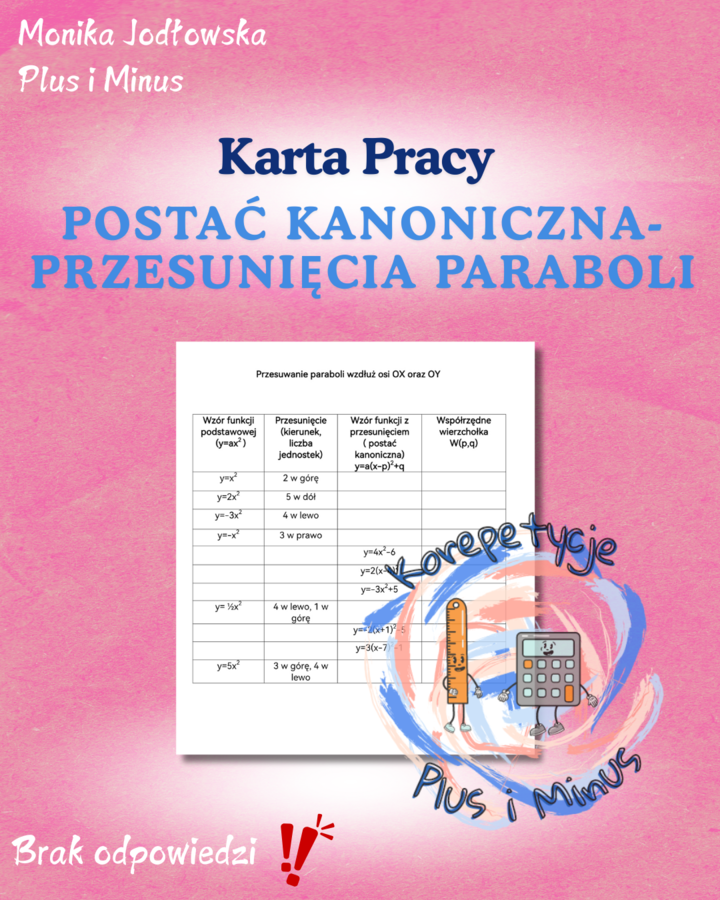 Karta pracy - przesuwanie paraboli