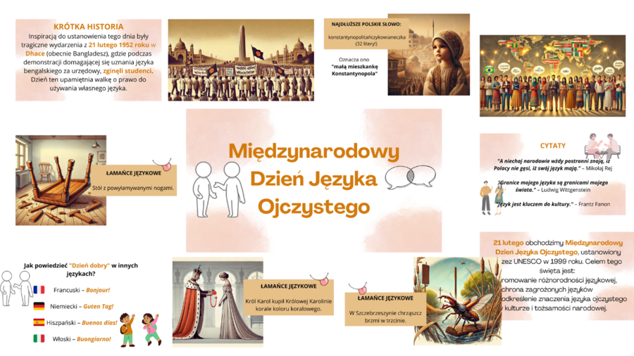 Gazetka szkolna - 21 luty - Międzynarodowy Dzień Języka Ojczystego - 11 stron