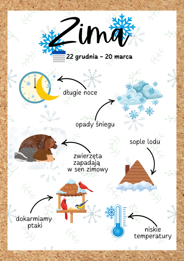 PORY ROKU - GAZETKA/PLAKATY