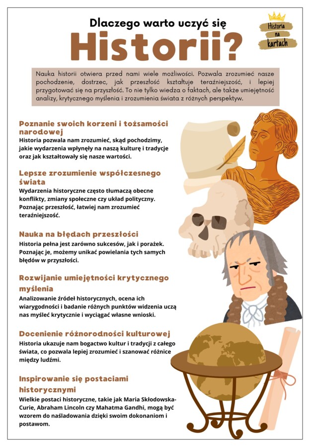 Historia na kartach - Plakaty historyczne