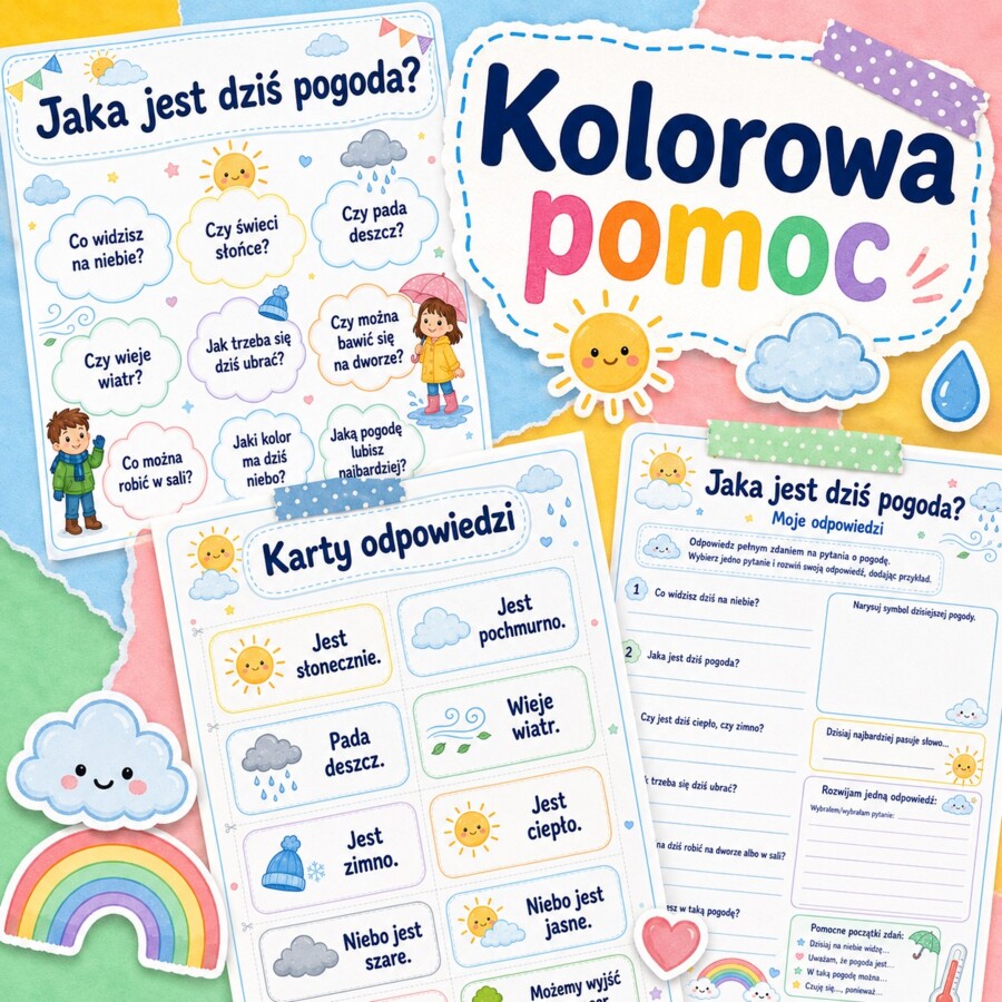 Jaka jest dziś pogoda?