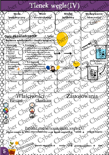 Karty pracy- Klasa 7. Chemia – Zestaw 6 kart pracy do działu 5 "Składniki powietrza"​
