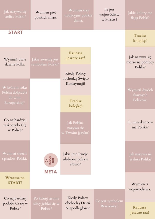 Gra planszowa o Polsce