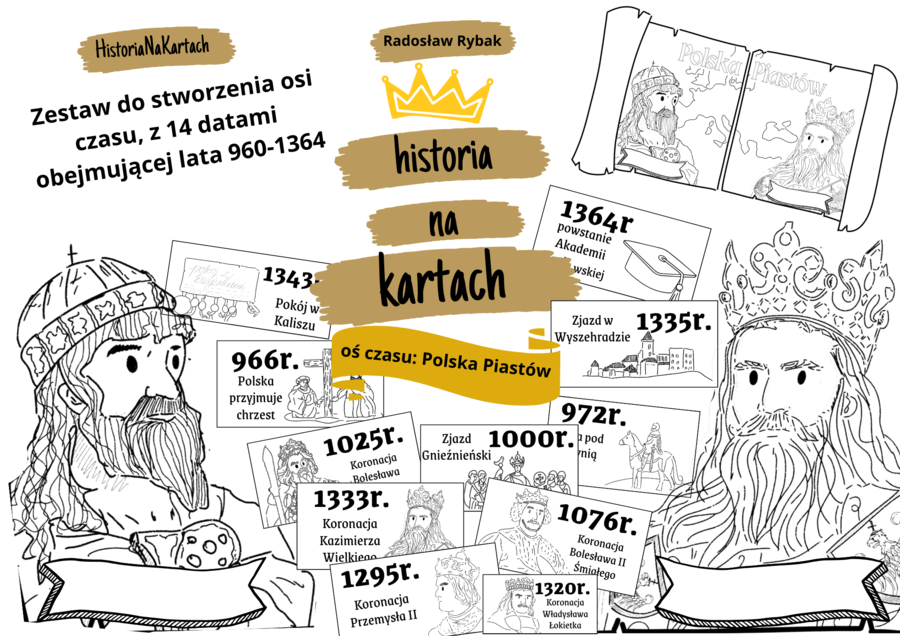 Oś czasu: Polska Piastów - Historia na Kartach