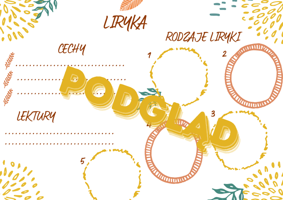 Liryka, epika i dramat - notatki do uzupełnienia (powtórka przed egzaminem ósmoklasisty i nie tylko)