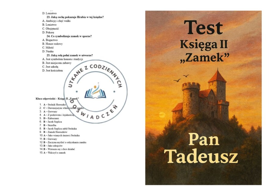Krótki test sprawdzający znajomość treści  Księgi II Pana Tadeusza – Zamek