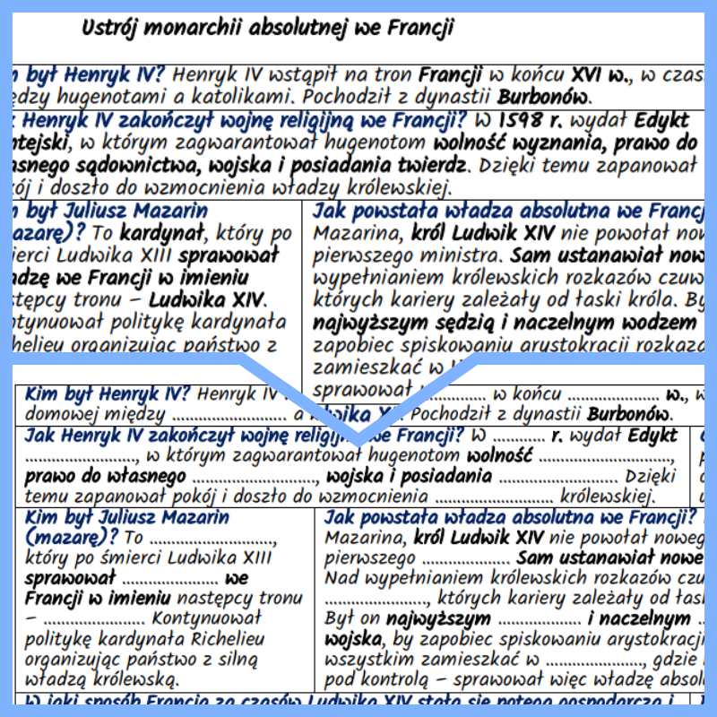 Ustrój monarchii absolutnej we Francji – notatki i karta pracy