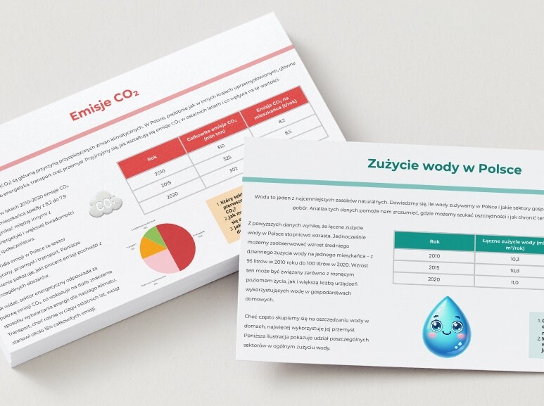 Karty z ekologicznymi danymi statystycznymi. Zestawy danych. Zużycie wody, emisja CO2, powierzchnia lasów w Polsce.